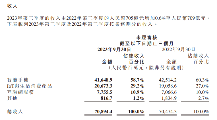 物联网什么是物联网？的最新报道(图4)