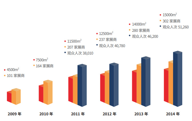 IoT库—物联网产业数字化服务平台(图4)