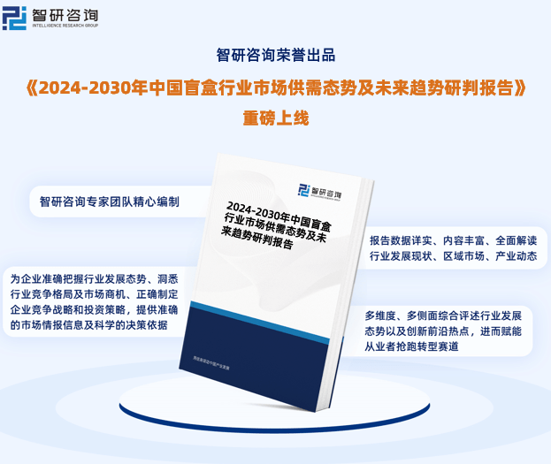 2024版中国盲盒行业发展前景预测报告（智研咨询重磅发布）