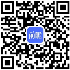 2021年中国盲盒经济发展现状与消费偏好分析 长三角地区更爱盲盒(图6)